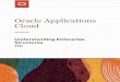 Cloud Oracle Applications ... Oracle Applications Cloud Understanding Enterprise Structures Preface