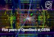 Five years of OpenStack at CERN · -OpenStack project creation-OpenStack quota changes-Notifications of VM owners-Usage and health reports-… Disable compute node •Disable Nova