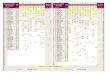 Championnat AMA Sx2 Sx3 Sx4 Sx5 Sx8 Sx13 Sx14 Sx16 Sx17 ...memotocross.fr/downloads/3us-1991-usx-res-complets.pdf · 32 4 BENNER Duane CAYam 4 4 32 8 WALLIN Bill ONSuz 8 8 33 4 HART