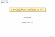 the Cyclotron Facilities at PSI · History of the Cyclotron History of Cyclotrons 1929 Idea by E.O.Lawrence in Berkeley (inspired by R.Wideroe!) 1931 4 inch cyclotron 80 keV p 1932