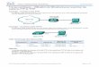 Travaux pratiques – Utilisation de Wireshark pour examiner ... · Travaux pratiques – Utilisation de Wireshark pour examiner les captures FTP et TFTP Topologie – Première partie