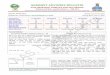 AGROMET ADVISORY BULLETIN - KIRANkiran.nic.in/pdf/tripura/2015/June_2015/17-21_06_2015.pdfAGROMET ADVISORY BULLETIN ICAR RESEARCH COMPLEX FOR NEH REGION Tripura Centre, Lembucherra