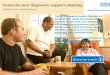 Dementia post diagnostic support planning · and an ongoing personalised care plan, agreed across health and social care, that identifies a named “care coordinator” and addresses