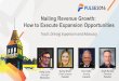 Nailing Revenue Growth: How to Execute Expansion Opportunities … The Upsell_Slides.pdf · What is the one process your team has implemented to better identify and execute on expansion