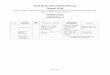 DELHI METRO RAIL CORPORATION LTD. Contract- CC-98CC-98).pdf · 2015-04-23 · Page 1 of 1 DELHI METRO RAIL CORPORATION LTD. Contract- CC-98 Water supply arrangement for under construction