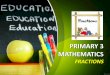 PRIMARY 3 MATHEMATICS · 2015-03-25 · PRIMARY 3 MATHEMATICS FRACTIONS . Workshop’s Outline 1. Learning Objectives for P3 Fractions 2. Prior Knowledge (P2) 3. Common Misconceptions