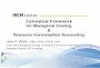 Conceptual Framework for Managerial Costing Resource ...•The objective of managerial costing is to: –Provide a monetary reflection of the utilization of business resources and