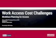 Work Access Cost Challenges - groupasi.netgroupasi.net/conferencelibrary/2014/AWPC 2014 - Brand Aluma (BEIS) - Work Access Cost...3 Issue – Access Costs •Access costs are out of