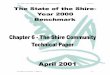 “The State of the Johnstone Shire - Year 2000 Benchmark ... · “The State of the Johnstone Shire - Year 2000 Benchmark” 07/05/01 CHAPTER 6 – THE SHIRE COMMUNITY 6.1. Introduction