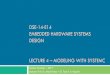 DSE-14-E14 EMBEDDED HARDWARE SYSTEMS DESIGN LECTURE … · 2019-05-02 · DSE-14-E14 EMBEDDED HARDWARE SYSTEMS DESIGN LECTURE 4 – MODELING WITH SYSTEMC Summer Semester – 2019
