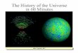 The History of the Universe in 60 Minutesphysics.bu.edu/neppsr/2005/Talks/Cosmology_Tegmark.pdf · zoom Using galaxy correlations as a standardizable ruler: Easiest to understand