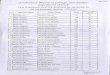 Jamshedpur Women's College, Jamshedpur Department of Hindi ...jsrwomenscollege.ac.in/docs/meritlist/2019/merit list ug arts 19.pdf · 55 aarti chandravansh1 ruplal chandravanshi bc1