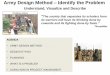 Army Design Method Identify the Problem...Army Design Method ... cultivate the free, open exchange of perspectives. (para 1-32) The scene: A bunch of persons around a whiteboard 
