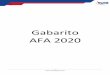 Gabarito AFA 2020 - ensinoelite.com.br · 7 Questão 05 Solução: Letra B. Seja a circunferência O0k22 22 2 0 2 2 k k y Logo o centro é C(–1,3) e 12 2 k R Analisando agora a