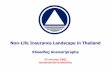 Non-Life Insurance Landscape in Thailand · insurance is allocated to non-life insurance, even if it is classified differently in the individual countries 44. Global Insurance Market