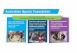 Australian Sports Foundation...AUSTRALIAN PHILANTHROPHY $10.65bn Sports Sponsorship is a fraction of the Philanthropic market… Yet sport allocates little to no focus or resources