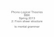 Phono-Logical Theories BBK Spring 2013 2: From sheer structure … · 2013-05-21 · Lexical phonology (e.g. Paul Kiparsky, K.P. Mohanan): phonology--morphology interface Autosegmental