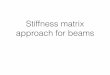 Stiffness matrix approach for beams - IIT Bombay minamdar/ce317/Lectures/  · PDF file stiffness matrix K is symmetric. • Arranging these stiffness coefficients in matrix form,
