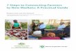 7 Steps to Connecting Farmers to New Markets: A Practical ... · 7 Steps to Connecting Farmers . to New Markets: A Practical Guide . Benjamin Dent. 1. and John Macharia. 2. 1 . 