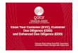 KYCt (KYC)CtKnow Your Customer (KYC), Customer Due ... · KYCt (KYC)CtKnow Your Customer (KYC), Customer Due Diligence (CDD) and Enhanced Due Diligence (EDD) ... • Consider va yo