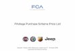Revised 10 February 2020. Effective for ... - Fiat Group Sales · Fiat Panda MY20 5 Door Personal Contract Purchase (PCP) Examples Representative Example Waze 1.2 4x2 69 0.9 TwinAir