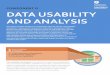 DATA USABILITY AND ANALYSIS - TPM Toolbox · TPM Capability Maturity Self-Assessment (located in the TPM Toolbox at ) as a starting point for enhancing TPM activities. It is important