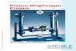 Piston Diaphragm Pumps - tapflo.rs · © 1/2007 Steinle Industriepumpen GmbH - Brochure Piston Diaphragm Pumps / Änderungen vorbehalten Capacity: 0,8 m³/h size 15 2,5 m³/h size