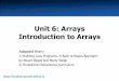 Unit 6: Arrays Introduction to Arrays · 2020-03-13 · Write the method largestwhich accepts an int array and returns the largest value of the array. Write the method indexOfsmallest