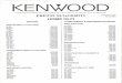 KENWOOD - Cieri - Listino... · kenwood prezzi suggeriti home hi-fi settembre 1994 iva inclusa sistemi sistemi midi e ultra midi ... ka-1030 345.000 ka-3050r 570.000 ka-1060 345.000