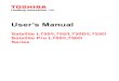 L750-L750D-L755D-L755D User's Manual - Toshibaweb1.toshiba.ca/support/isg/manuals/psk1wc/L750-L755-L... · 2012-03-31 · User’s Manual Satellite L750/L755/L750D/L755D Satellite