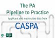 The PA Pipeline to Practice ...

of all applicants matriculated into a PA program The average program’s matriculation rate was