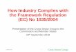 How Industry Complies with the Framework Regulation (EC ... · Identify advantages and disadvantages of the current system. Identify principles which could form the basis of future