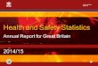 Health and Safety Statistics · from other work-related cancers and diseases such as COPD. Injuries 142 workers were killed at work, a rate of 0.46 fatalities per 100,000 workers