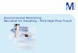 Environmental Monitoring Microbial Air Sampling RCS High ...jh-sh.com/uploadfile/shjiahe/file/20161024/6361292205146716848246214.pdf · RCS = Rotary Centrifugal Air Sampler The RCS®