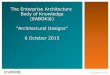 The Enterprise Architecture Body of Knowledge (EABOK®) · Scope of the Enterprise Architecture Study Learning from the Leaders: Global University Alliance Study 2014 Information