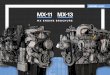 PACCAR Powertrain - MX Engine Brochure · 2020-02-25 · PACCAR Engines will log over one million miles without a major overhaul — reﬂecting unprecedented durability, productivity