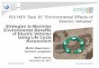 IEA HEV Task 30 “Environmental Effects of Electric Vehicles”movelatam.org/wp-content/uploads/2017/11/LCA-JOANNEUM-22112017.pdf · show positive results by 1.2 Mio. EVs in 2015