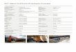 2017 Hitachi ZX470LCH-5G Hydraulic Excavator · PDF file 3806.6h Model/type Product Identification I Number ZAXiS Hydraulic Excavator Hitachi Construction Machinery Co., Ltd. 650,