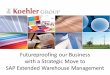 Futureproofing our Business with a Strategic Move to SAP ... · Management (EWM) EWM is the new Warehouse Management solution from SAP It replaces the older Warehouse Management (WM)