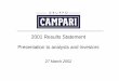 2001 Results Statement - Campari Group · SLIDE 16 Net turnover to trading profit ♦ Gross margin up by 11.8% — cost of materials up from 33.8% to 34.4% on net turnover in 2001