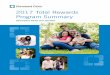 2017 Total Rewards Program Summary - clevelandclinic.org · are offered security and meaningful choices to help prepare them for unpredictable life events to come. Thank you for your