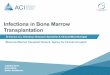 Infections in Bone Marrow Transplantation · Pathogenesis of infections in BMT recipients Types of post -transplant infections Spotlight on 4 common post-transplant infectious syndromes