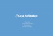 Faizan Khan Cloud Solution Arhitect @whoisfaizan Microsoft ...files.   Faizan Khan Cloud