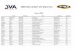 2020 Ultra Ankle® JVA Watch List · 2020-03-13 · Molly Laughlin Libero/DS Piedmont Volleyball Club Greensboro, NC 16s Ayva Leon Libero/DS Elite Volleyball Training Center Plain