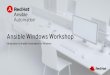 Ansible Windows Workshop · OpenStack Rackspace +more Docker VMware RHV OpenStack OpenShift +more ACLs Files Packages IIS ... Allow seamless integration with other tools like ServiceNow