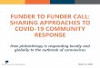 FUNDER TO FUNDER CALL: SHARING APPROACHES TO ... - cof.org · webinars@cof.org. Ask a Question of the Presenters: Click the “Q&A” icon to type a question for the presenters or
