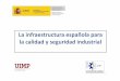 La infraestructura española para calid dlidad y id tili ndustrial · 2017-06-21 · la calid dlidad y segurid didad id tilindustrial 1. ... •Examen de tipo CE (B)+ conformidad