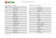 Flexi 12 Printer Driver List - lmt- Flexi 12 Printer Driver List Updated July-2015 1 Manufacturer Model