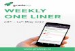 1 | P a g e... 2 | P a g e Weekly One Liner Updates 8st –14th May 2017 Dear readers, Weekly One Liner Updates is a collection of important news and events that occurred in the Second