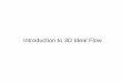 Introduction to 3D Ideal Flow - Virginia Techdevenpor/aoe5104/20. Intro to 3D Ideal Flow.pdfSame flow as a vortex filament ring around the panel perimeter r 1 r V O ds C d 3 1 1 |
